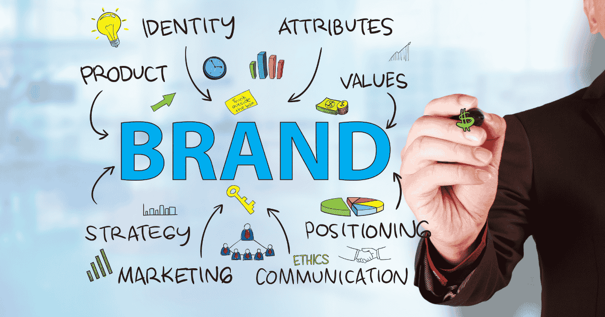 Why Defining Your Brand Voice is Crucial for Business Success