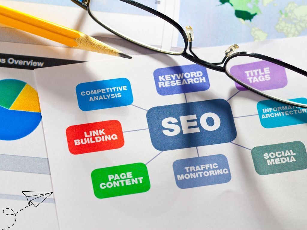 SEO for Schools: The Ultimate SEO Guide for Schools to Boost Online Visibility